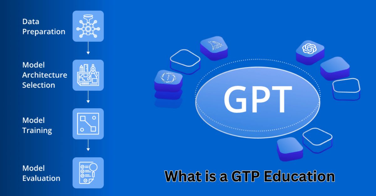 what is a gtp education