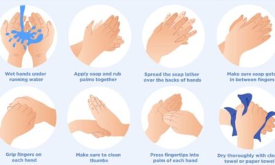 what is the correct order of steps for handwashing